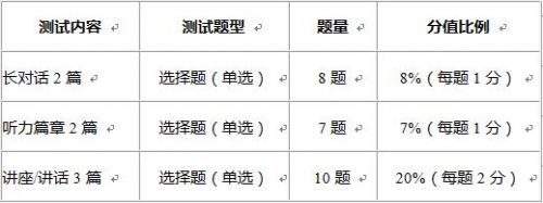 贝斯特官网登录3344解读2016年6月